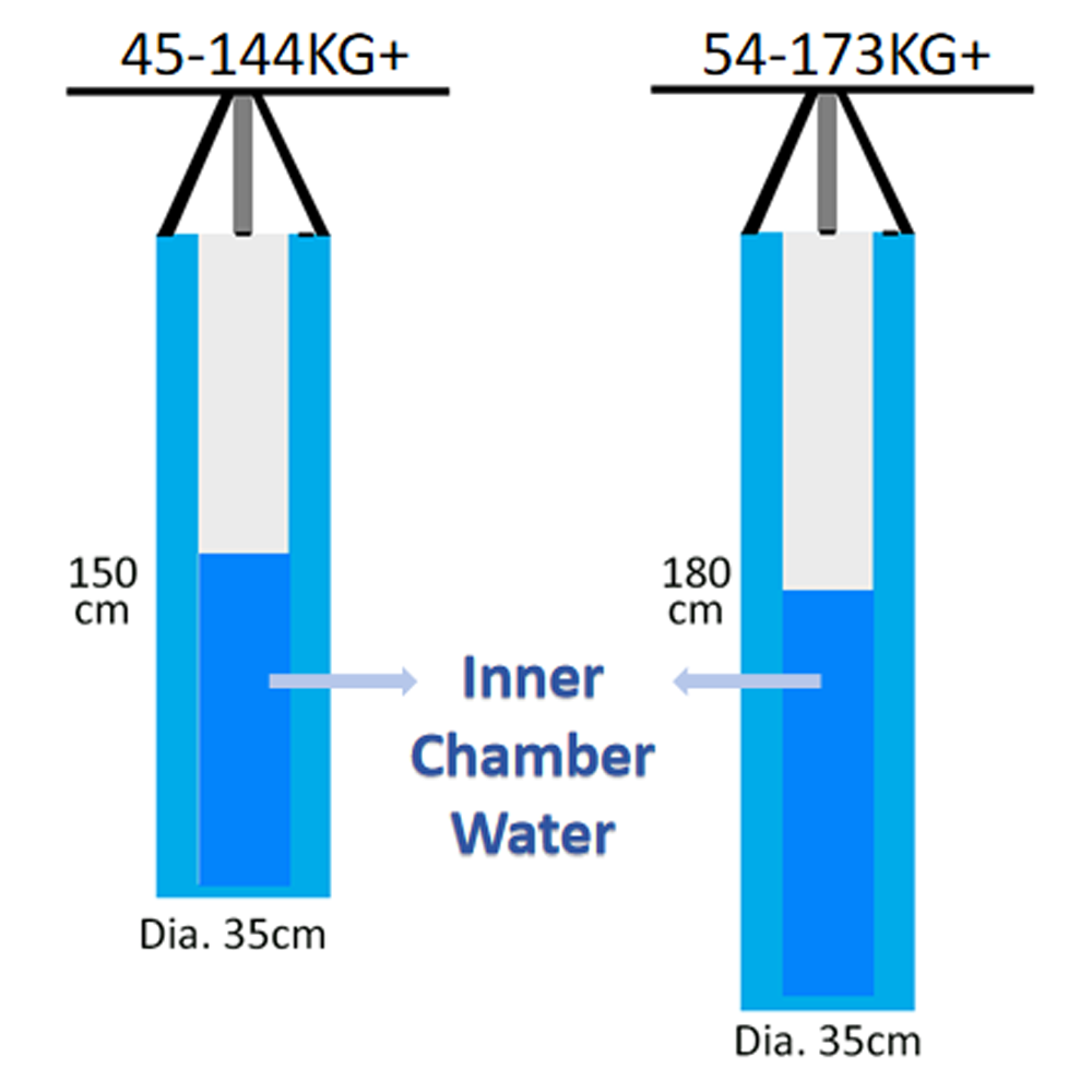 Shinobi Aqua Air Punching Bag 1.5m